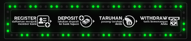 MAJUBET88 Jackpot